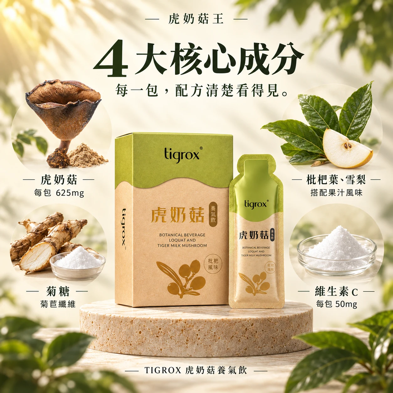 4大核心成分：虎奶菇、枇杷葉與雪梨、菊糖、維生素C
